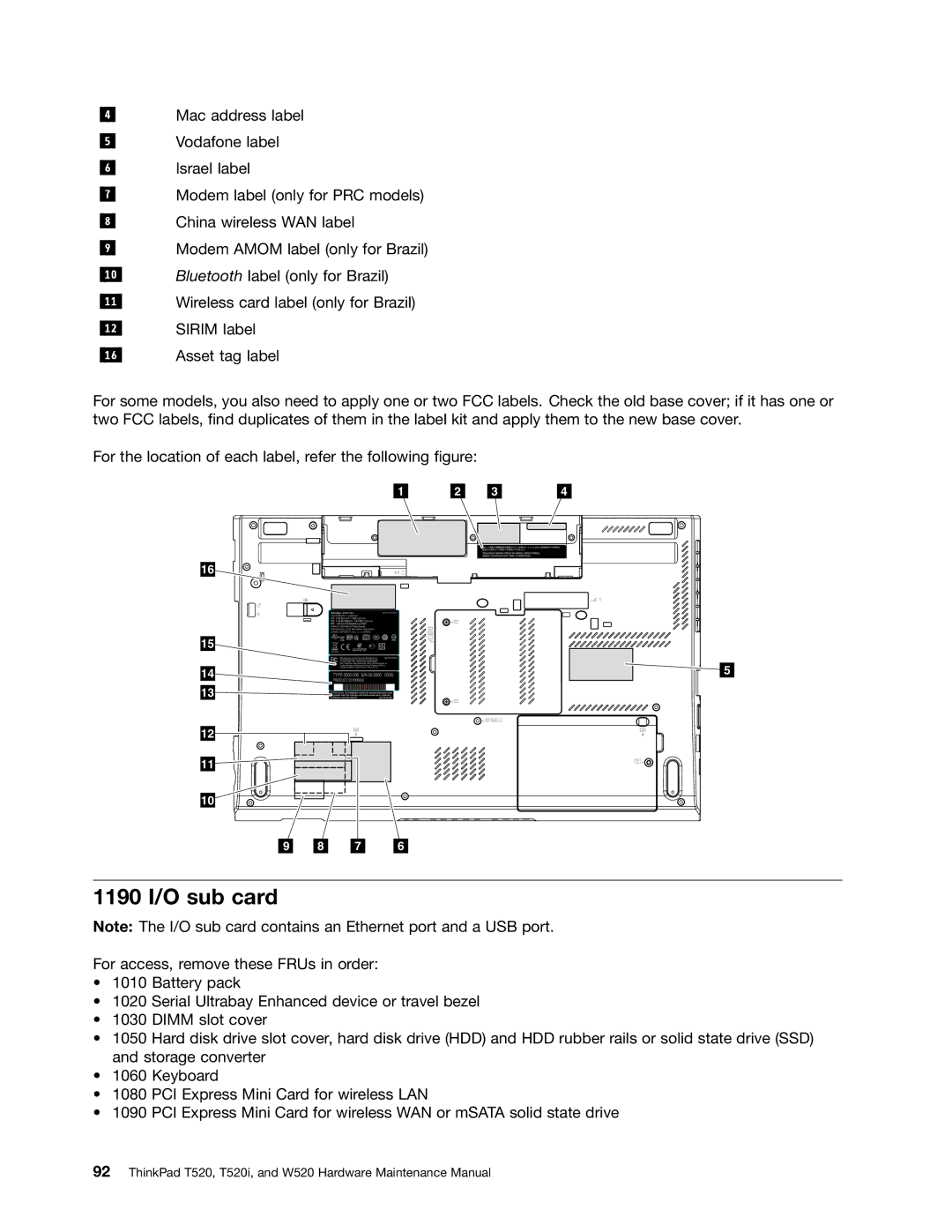 IBM W520, T520I manual 1190 I/O sub card 