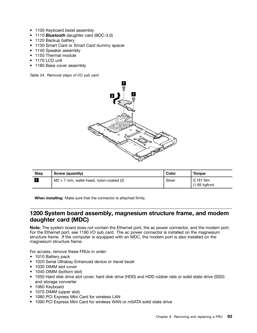 IBM T520I, W520 manual Removal steps of I/O sub card 