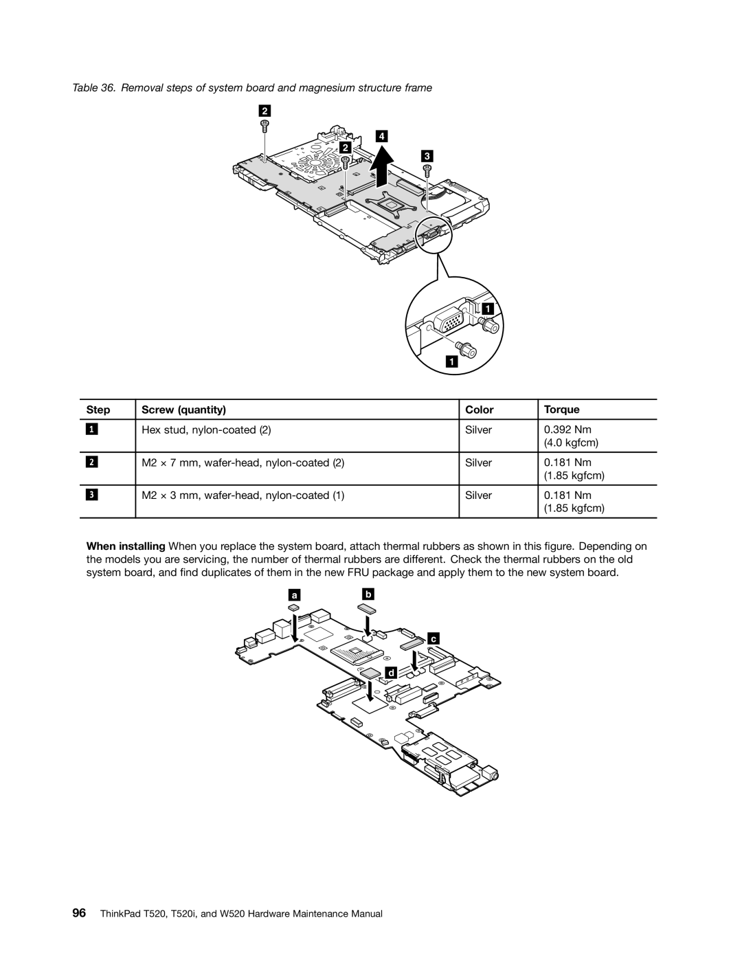 IBM W520, T520I manual Removal steps of system board and magnesium structure frame 