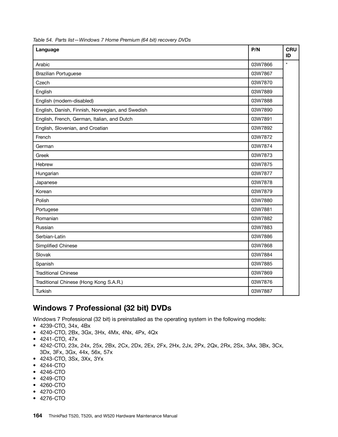 IBM W520, T520I manual Windows 7 Professional 32 bit DVDs 