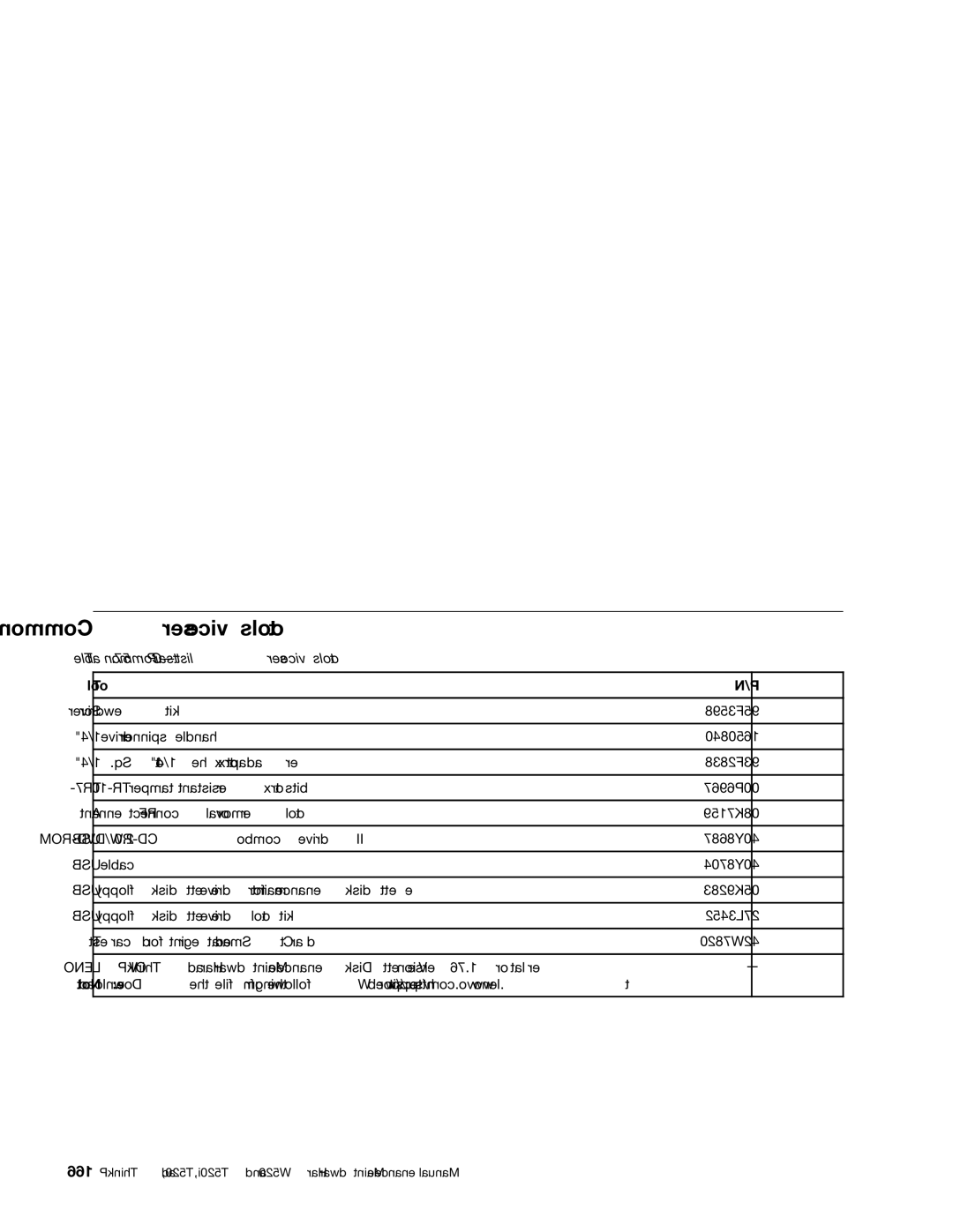 IBM T520I, W520 manual 