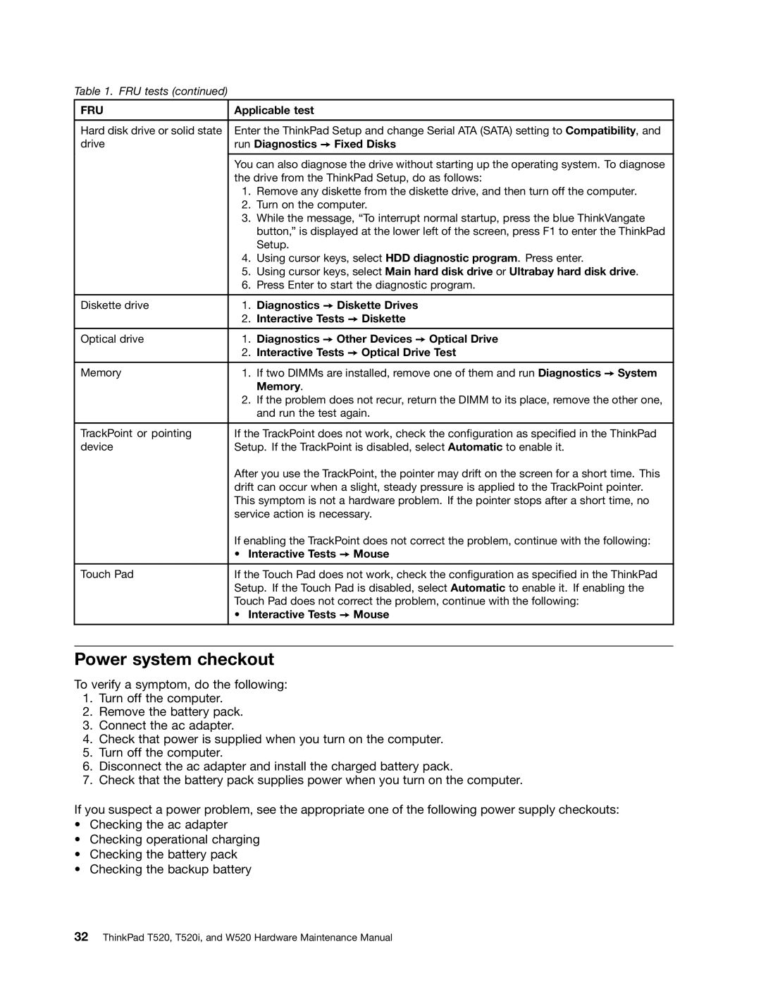 IBM W520, T520I manual Power system checkout 