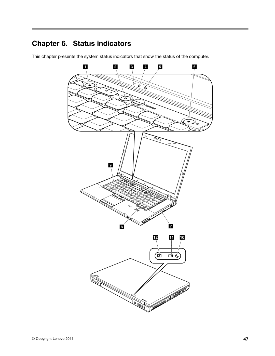 IBM T520I, W520 manual Status indicators 