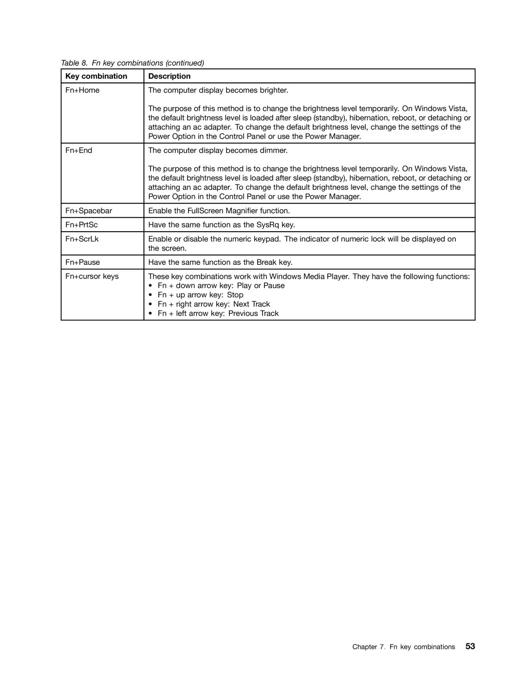 IBM T520I, W520 manual Power Option in the Control Panel or use the Power Manager 