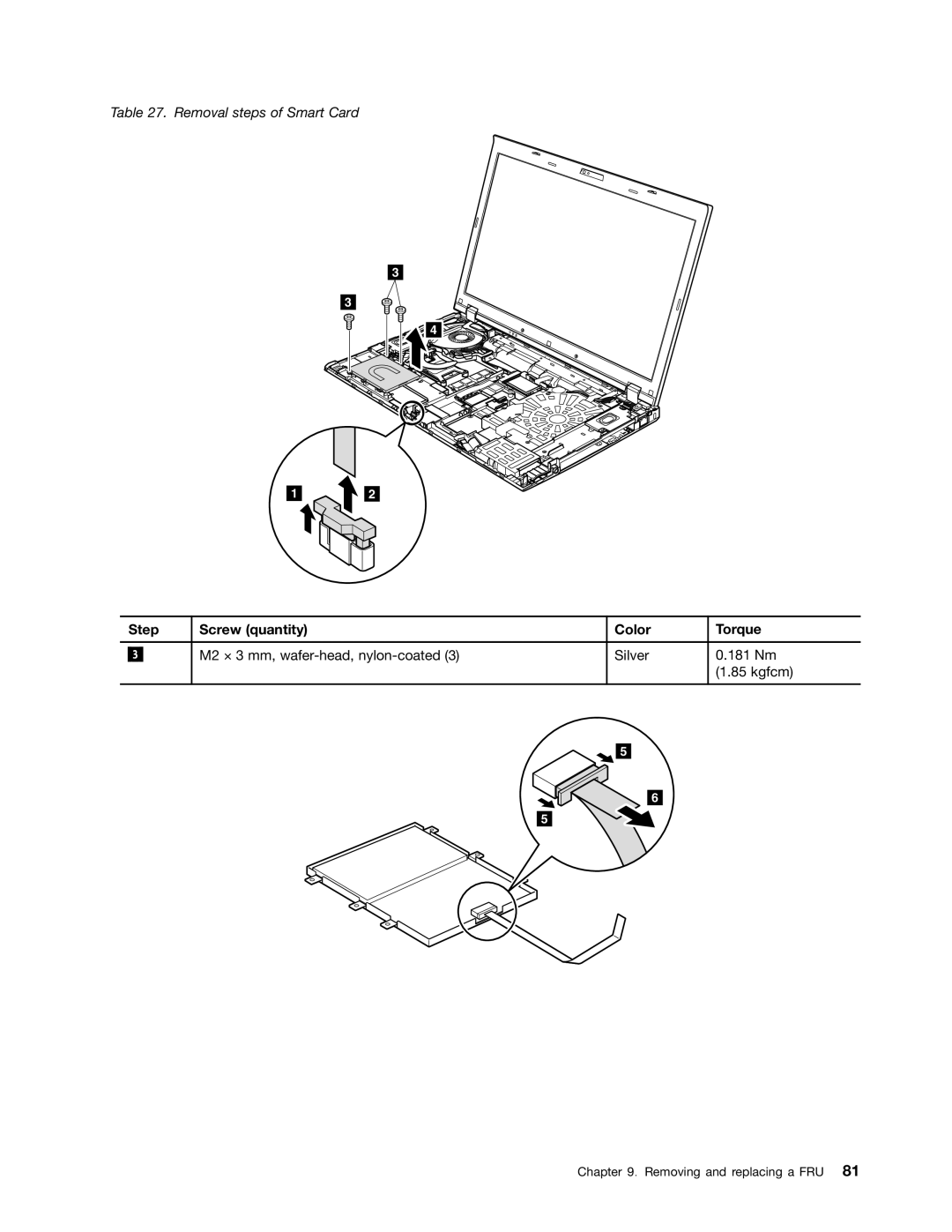 IBM T520I, W520 manual Removal steps of Smart Card 