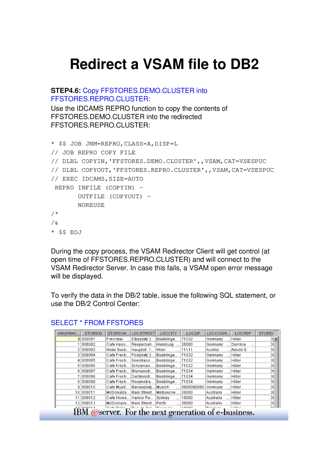 IBM WAVV 2004 manual Ffstores.Repro.Cluster 