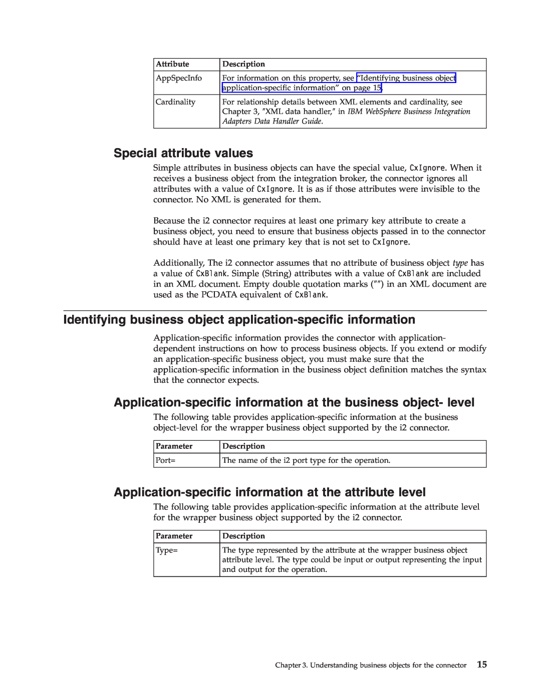 IBM WebSphere Business Integration Adapter manual Special attribute values 