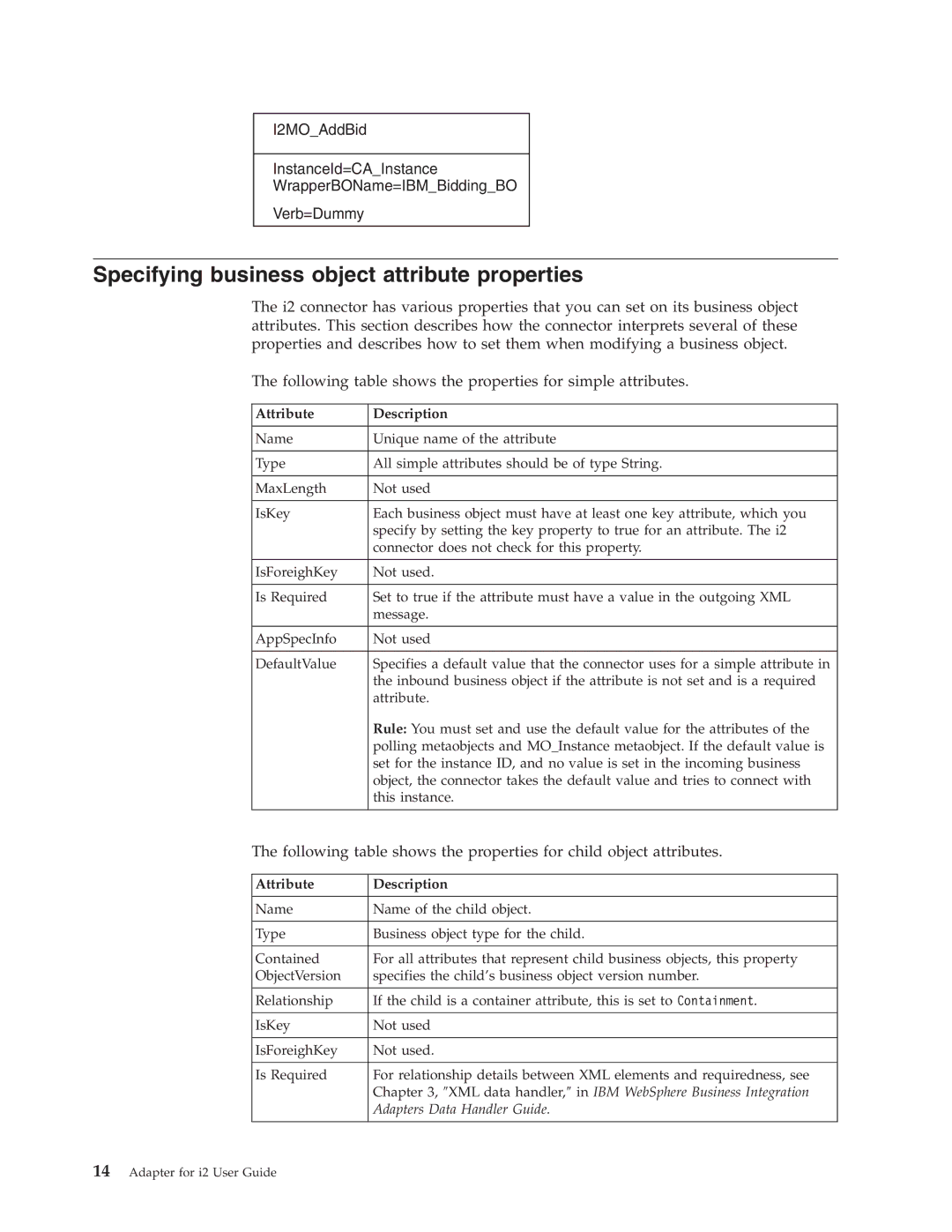 IBM WebSphere Business Integration Adapter manual Specifying business object attribute properties, Attribute Description 