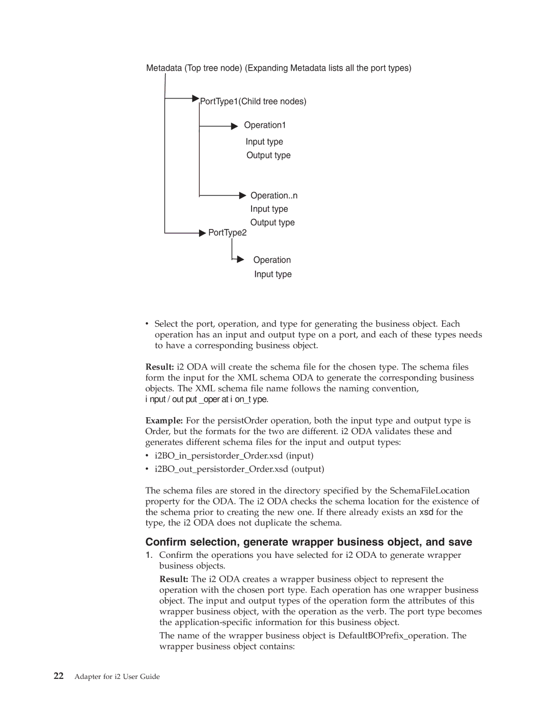 IBM WebSphere Business Integration Adapter manual Adapter for i2 User Guide 