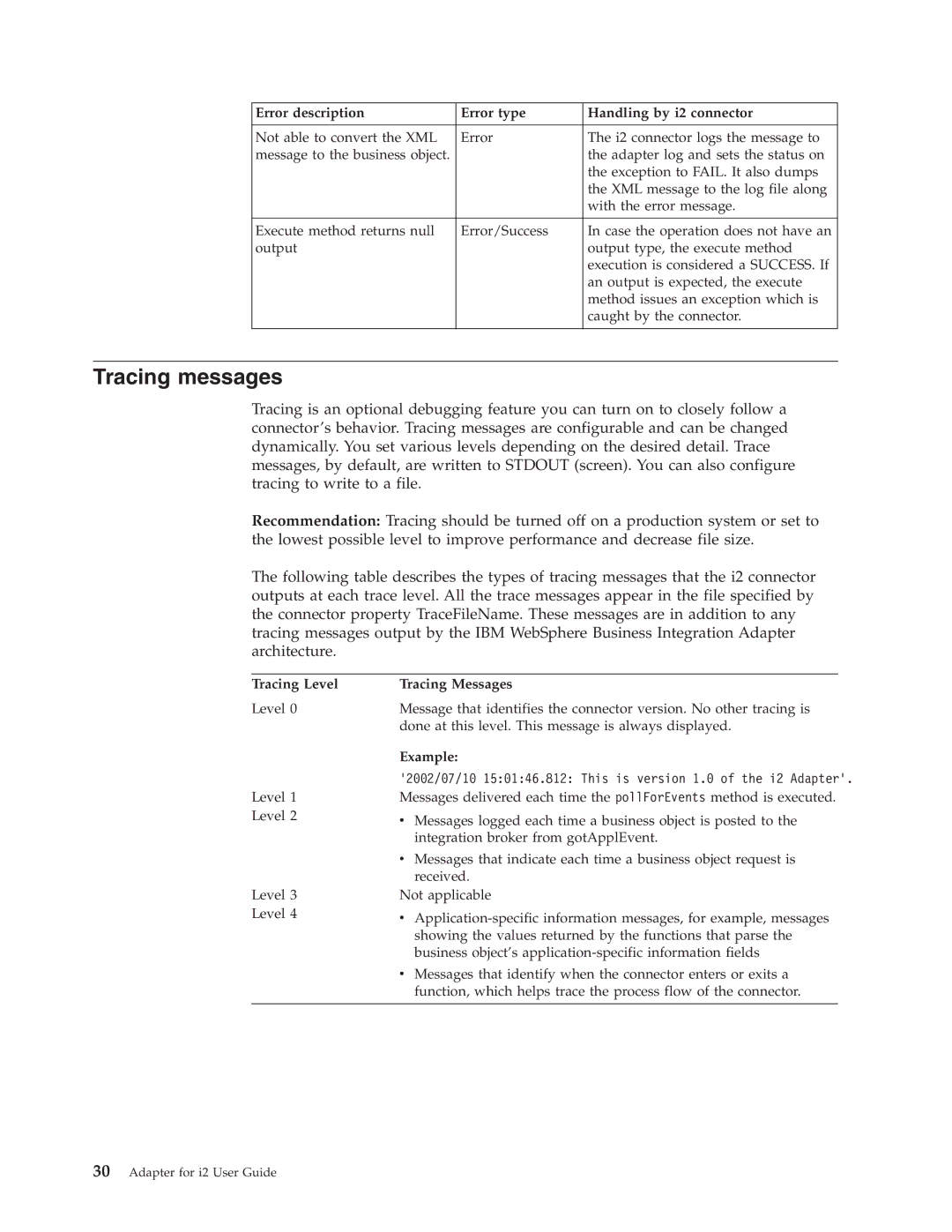 IBM WebSphere Business Integration Adapter manual Tracing messages, Tracing Level, Tracing Messages, Example 