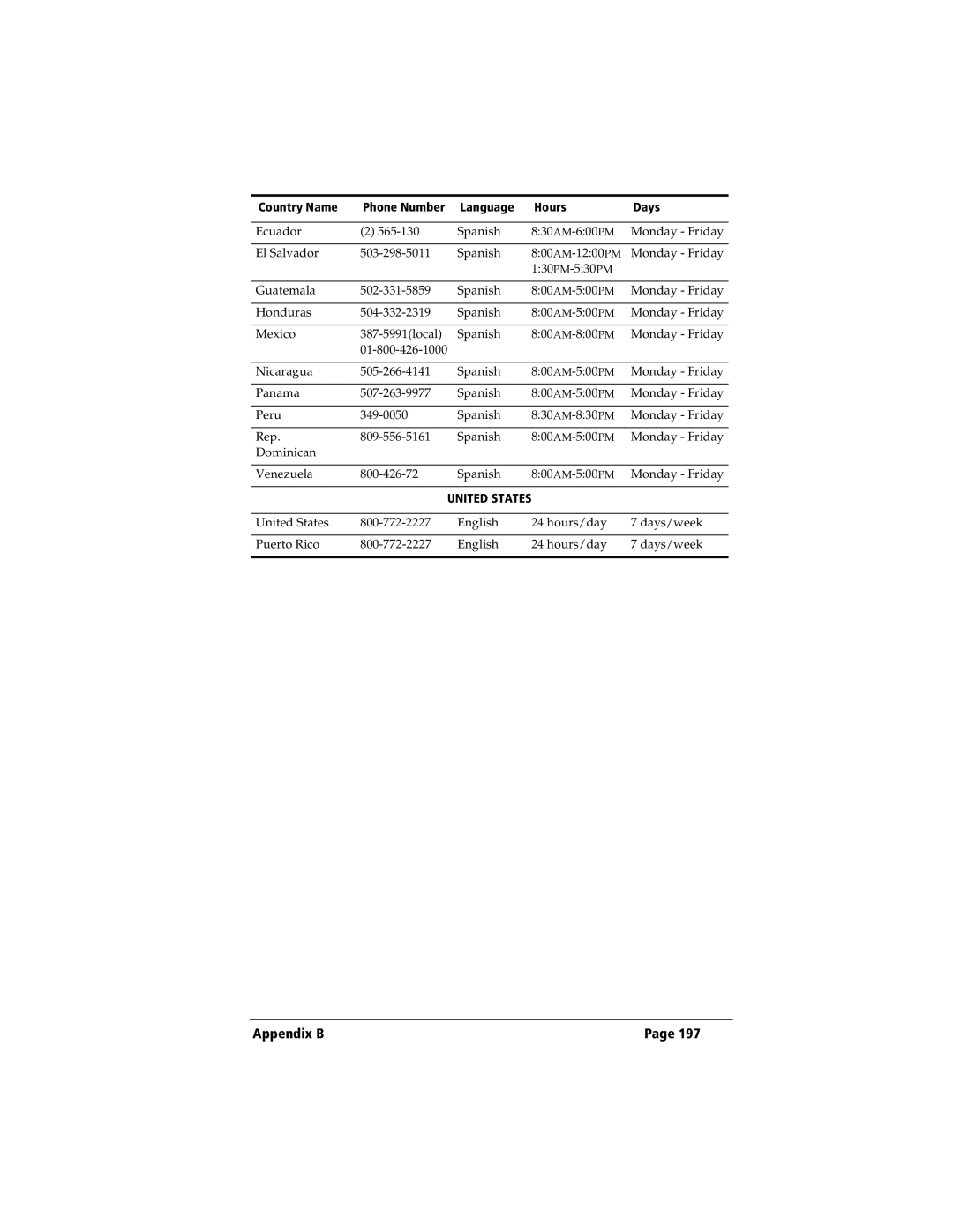 IBM WORKPADC3 manual United States 