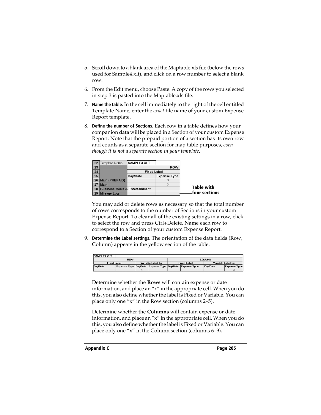 IBM WORKPADC3 manual Table with four sections 