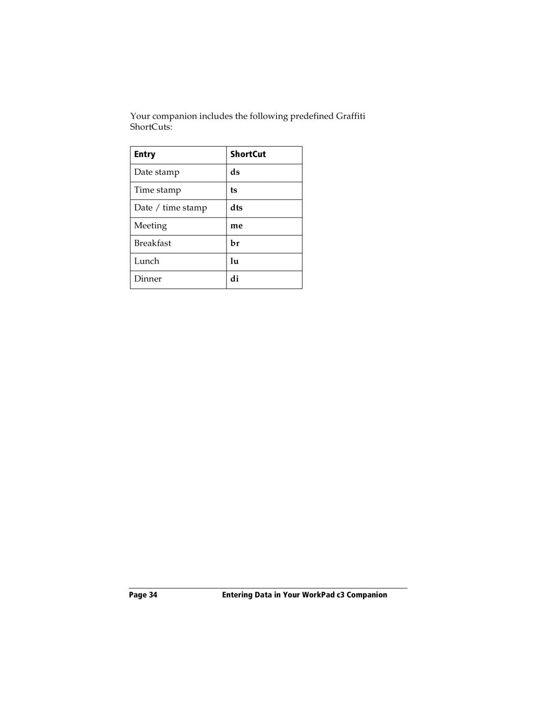 IBM WORKPADC3 manual Entry ShortCut 