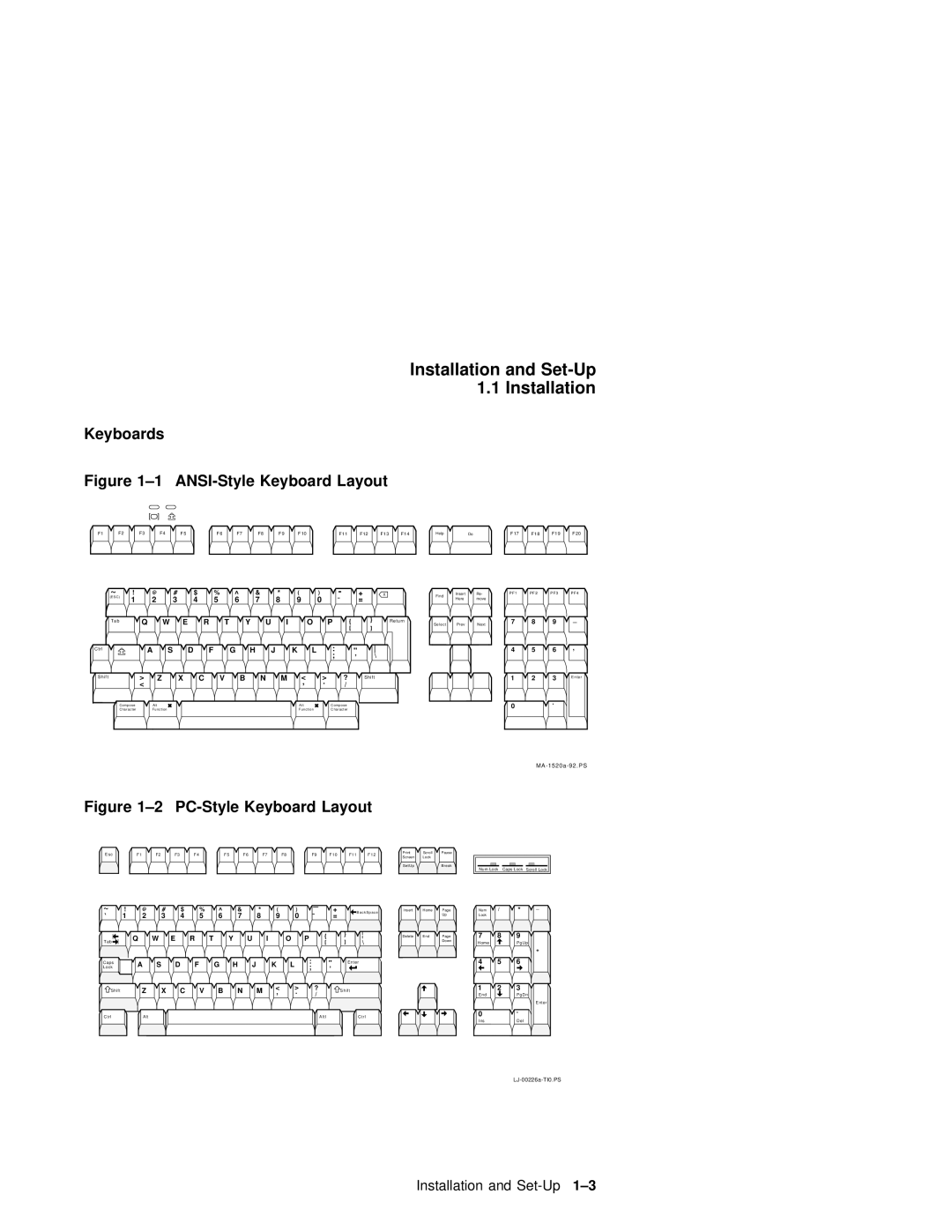 IBM WS525 manual Keyboards, ANSI-Style Keyboard Layout 