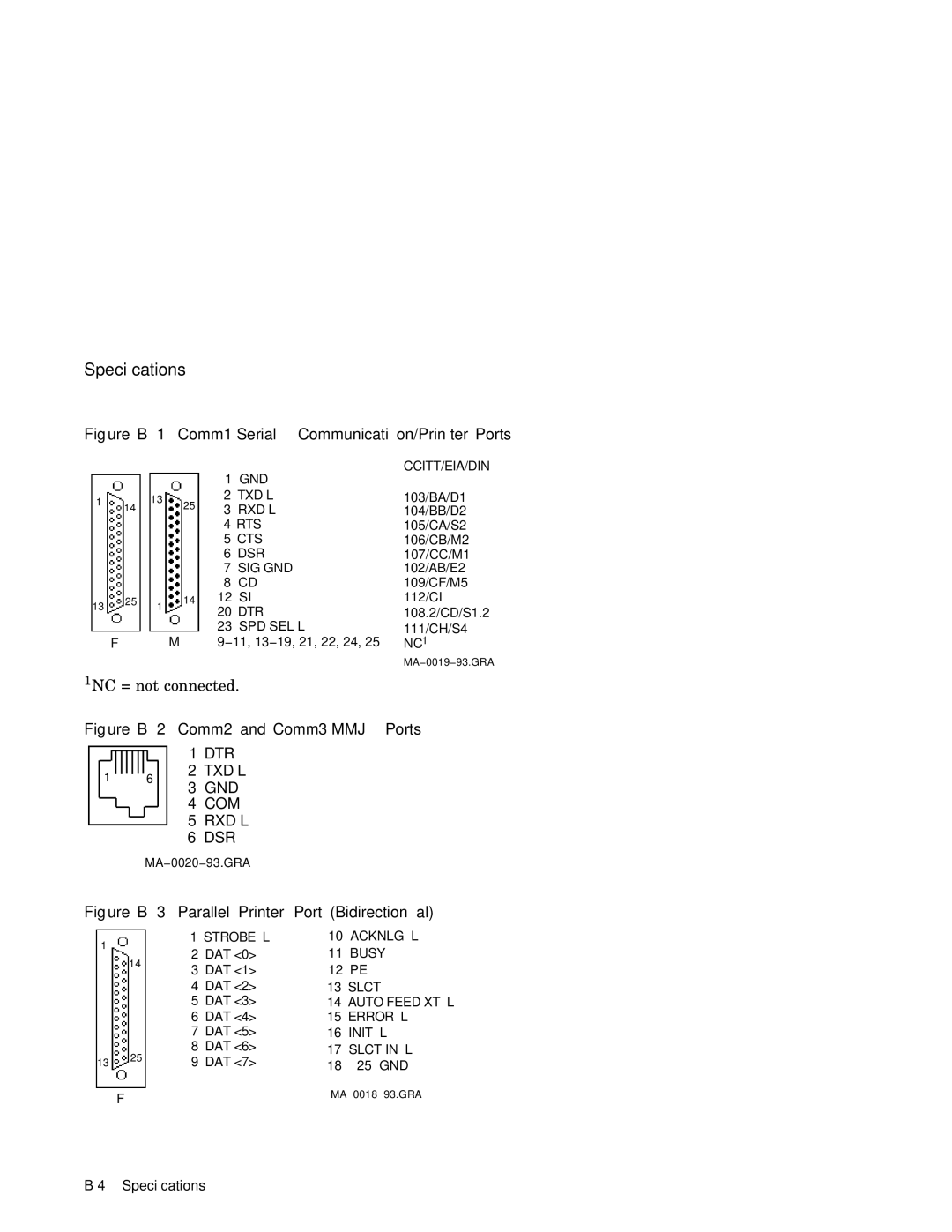 IBM WS525 manual Figure B-1 Comm1-Serial Communication/Printer Ports 