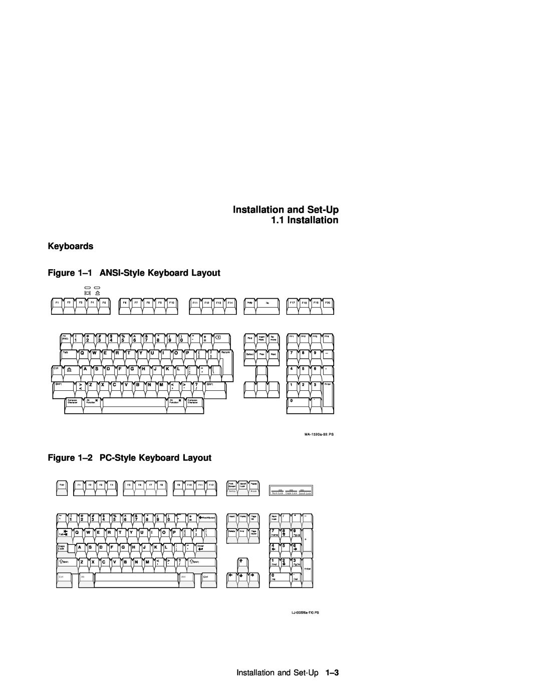 IBM WS525 Keyboards -1 ANSI-Style Keyboard Layout, 2 PC-Style Keyboard Layout, Installation and Set-Up 1.1 Installation 