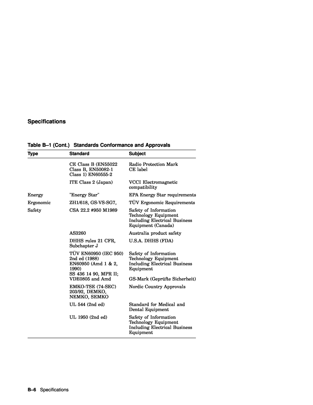 IBM WS525 manual Table B-1 Cont. Standards Conformance and Approvals, Speciﬁcations, Type, Subject 