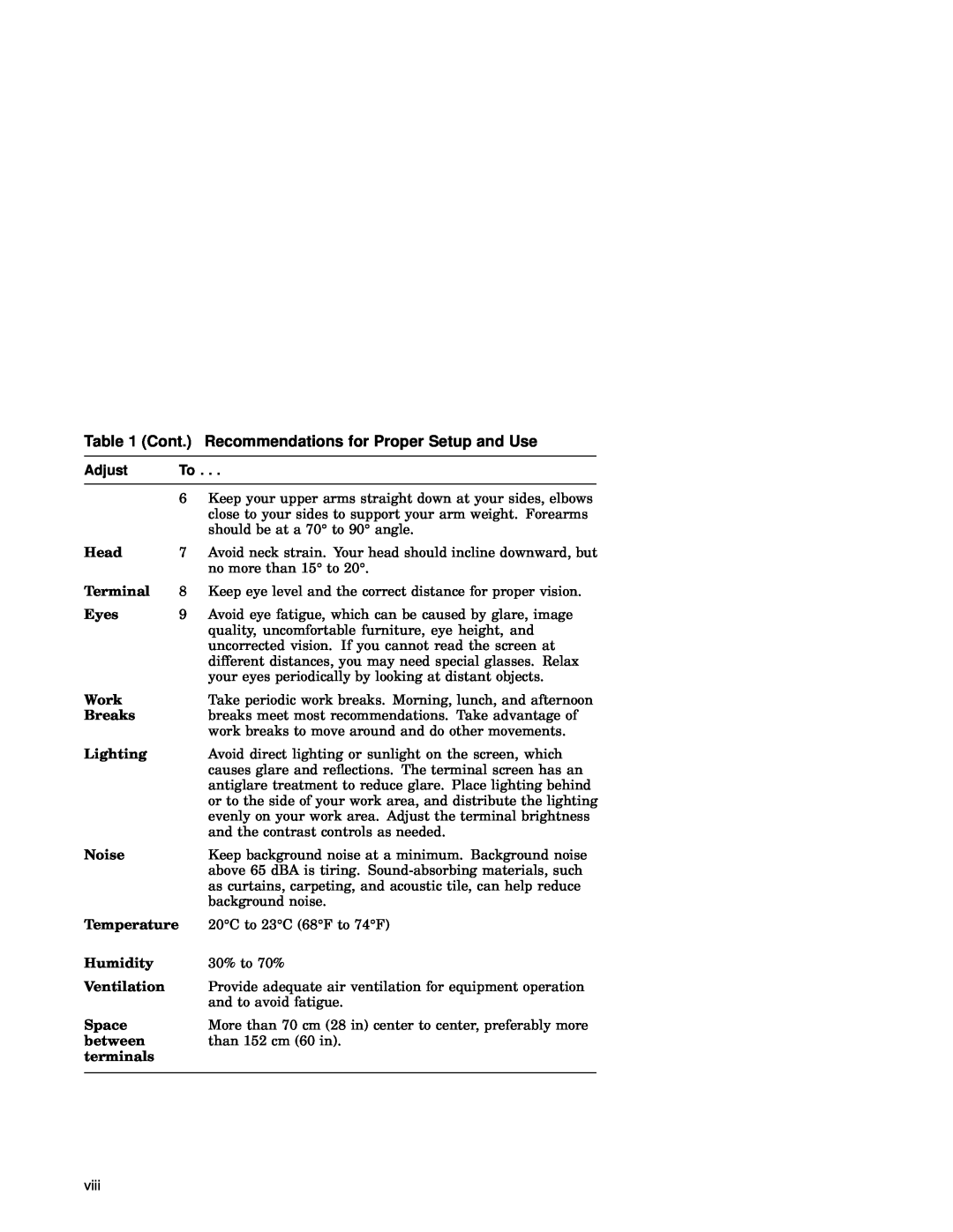 IBM WS525 manual Cont, Recommendations for Proper Setup and Use, Adjust 
