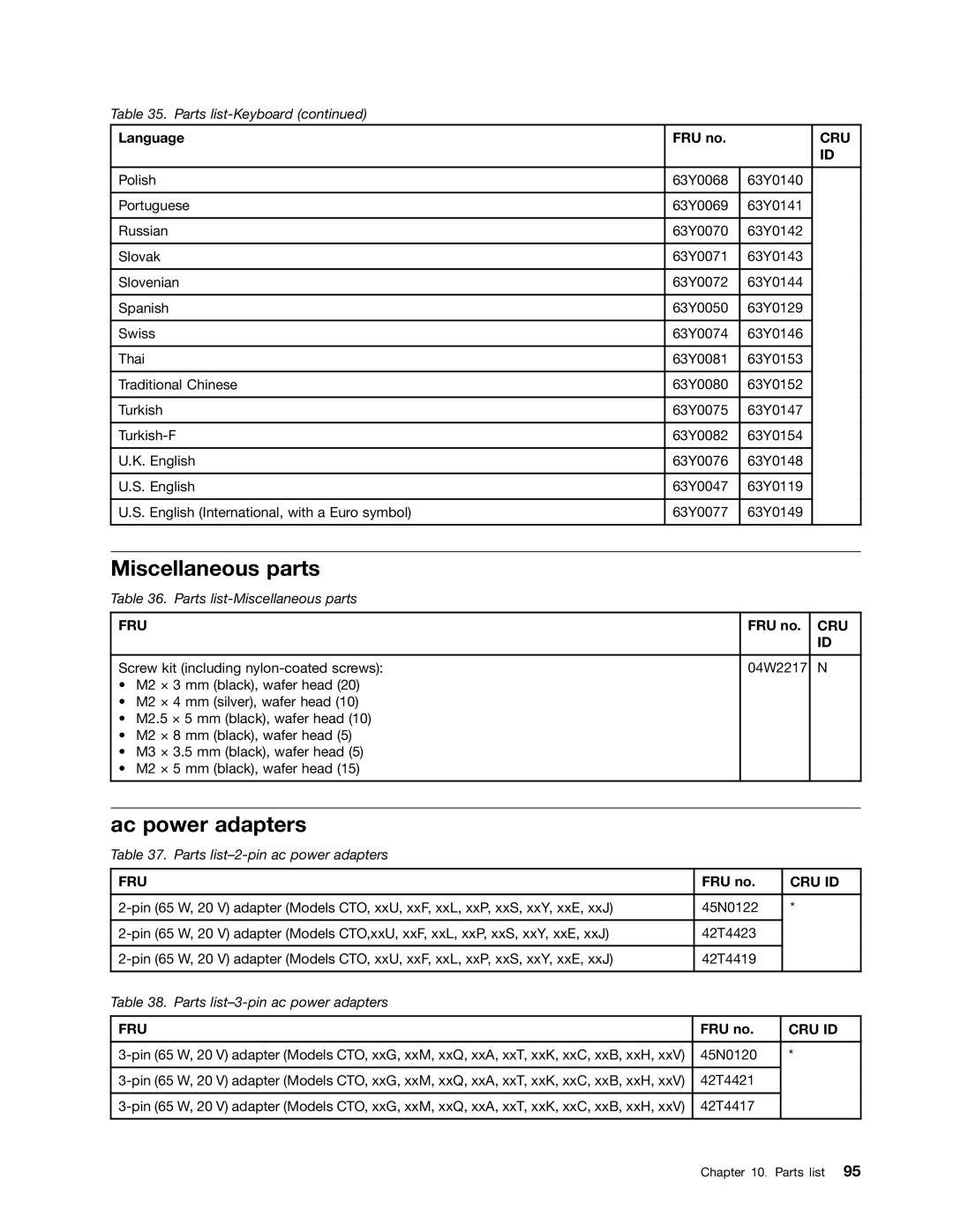 IBM X121E manual Miscellaneous parts, Ac power adapters 