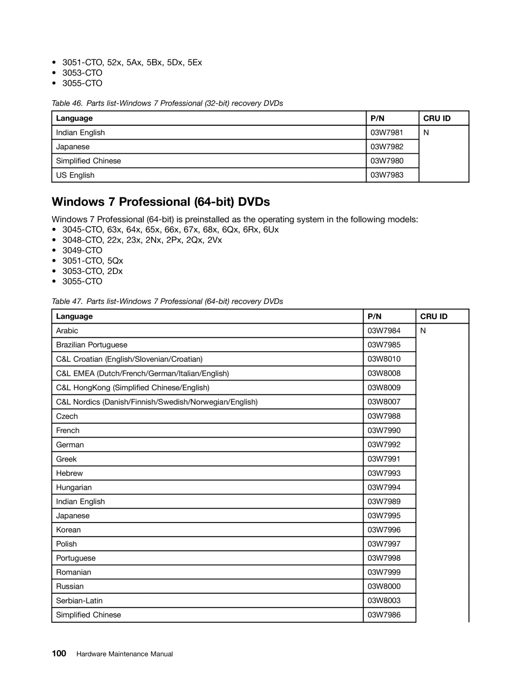 IBM X121E manual Windows 7 Professional 64-bit DVDs, 3051-CTO, 52x, 5Ax, 5Bx, 5Dx, 5Ex 3053-CTO 3055-CTO 