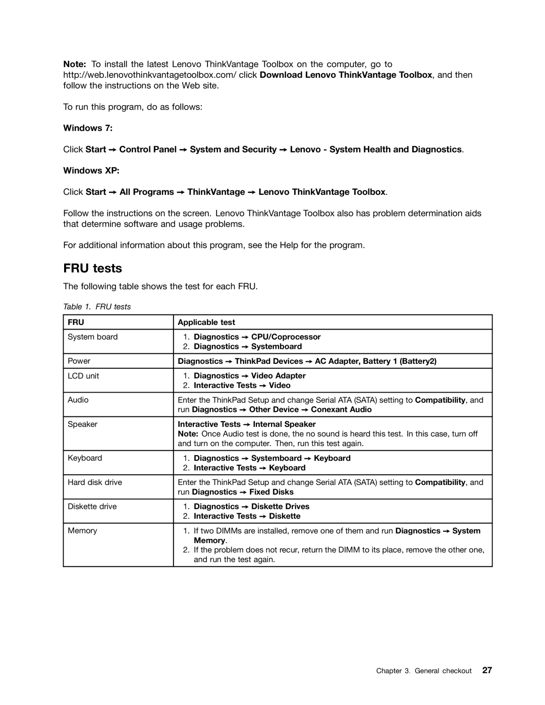 IBM X121E manual FRU tests, Applicable test 