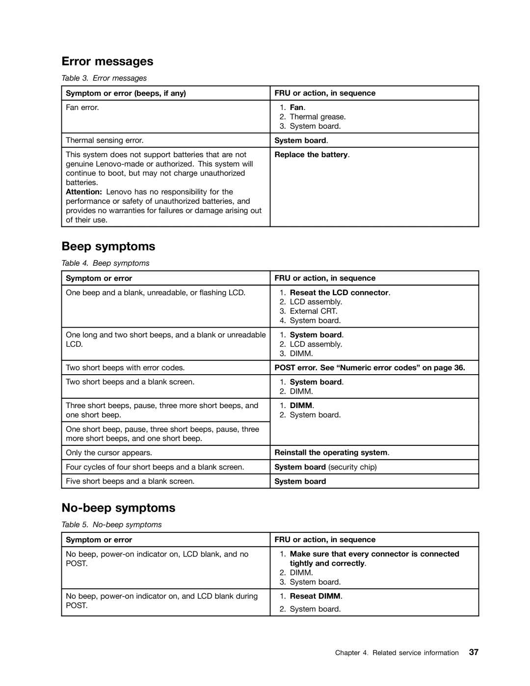 IBM X121E manual Error messages, Beep symptoms, No-beep symptoms 