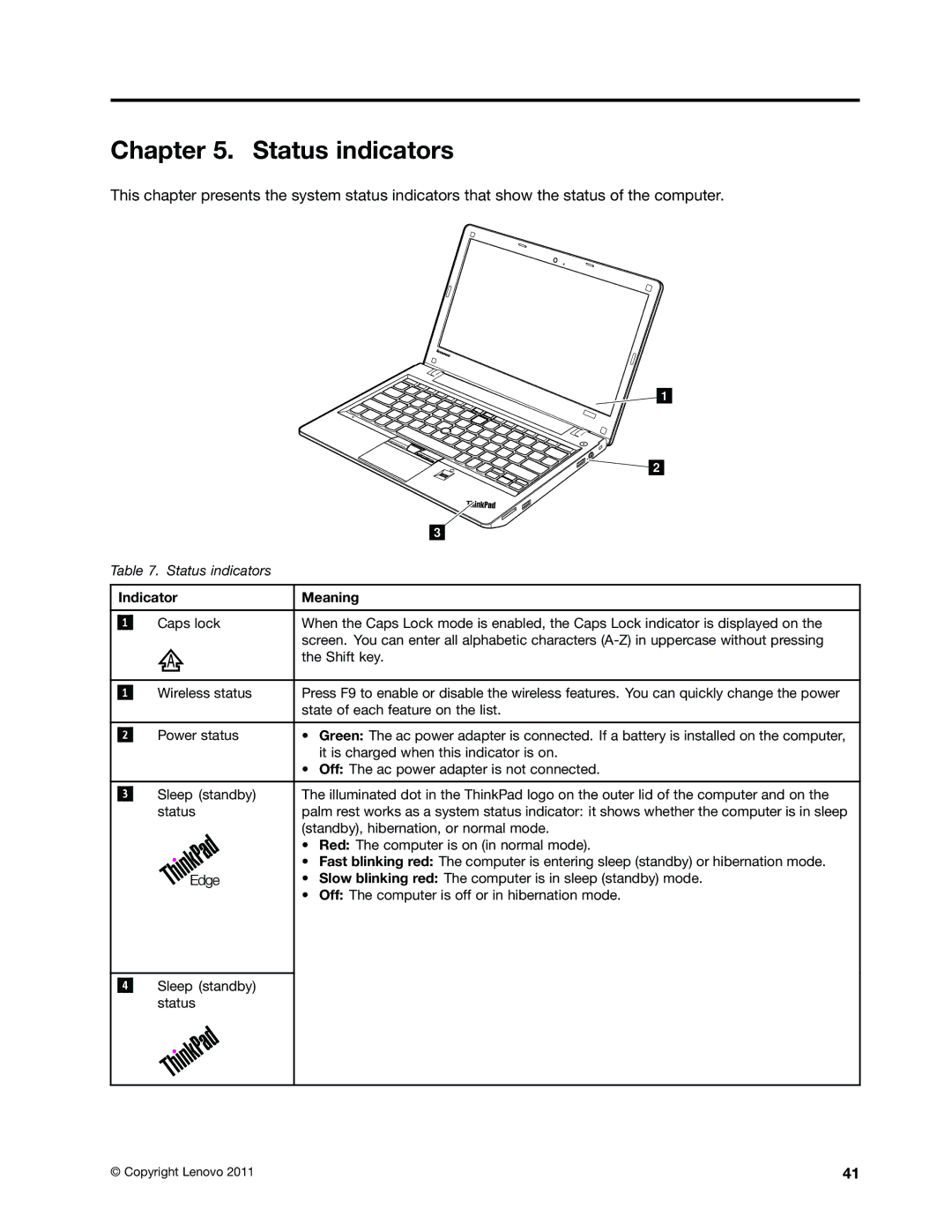 IBM X121E manual Status indicators, Indicator Meaning 