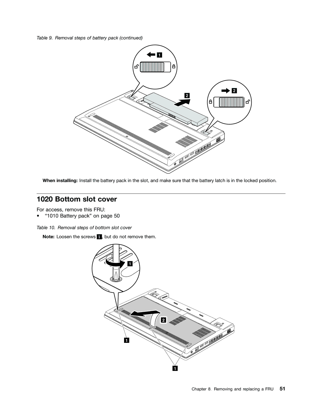 IBM X121E manual Bottom slot cover 