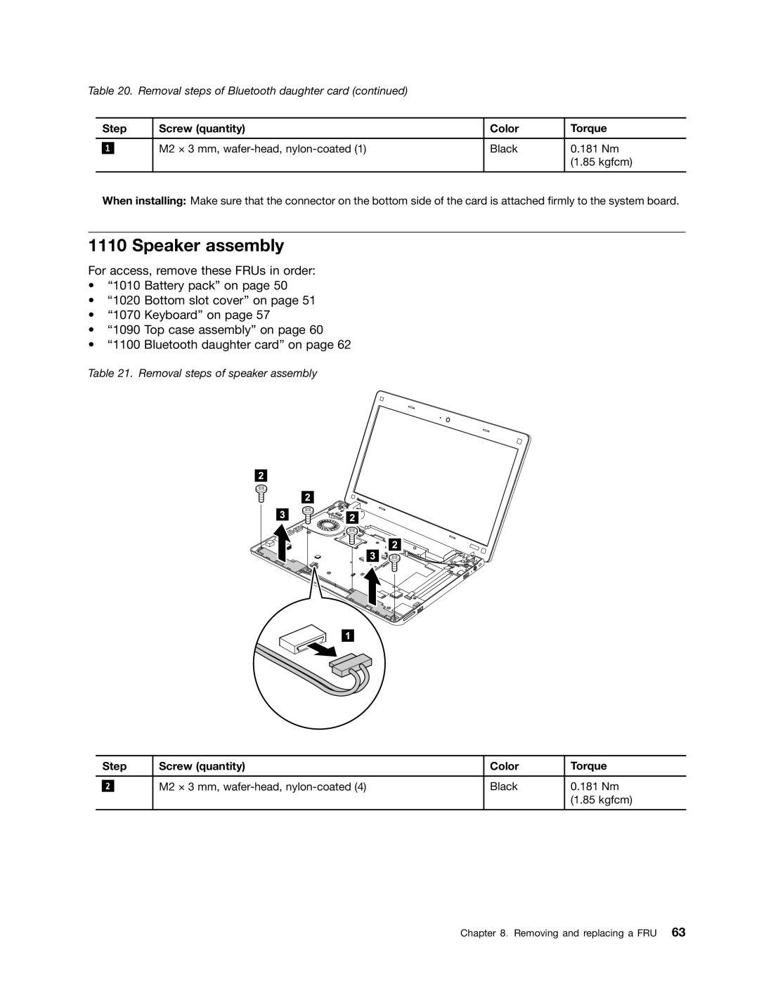 IBM X121E manual Speaker assembly 