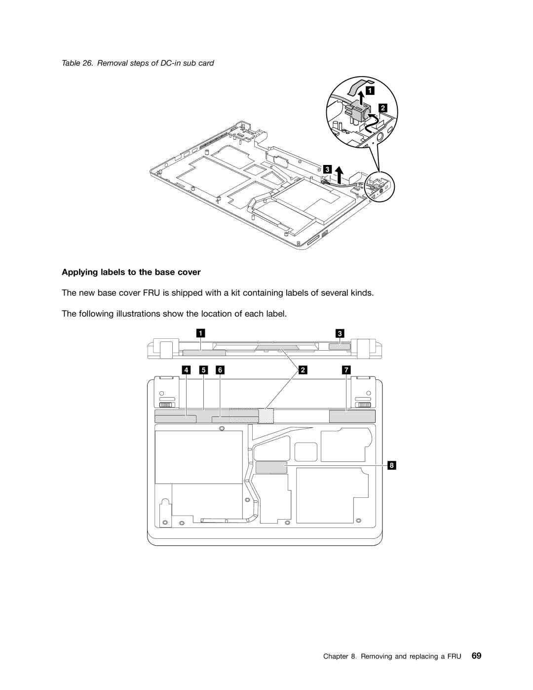 IBM X121E manual Applying labels to the base cover 