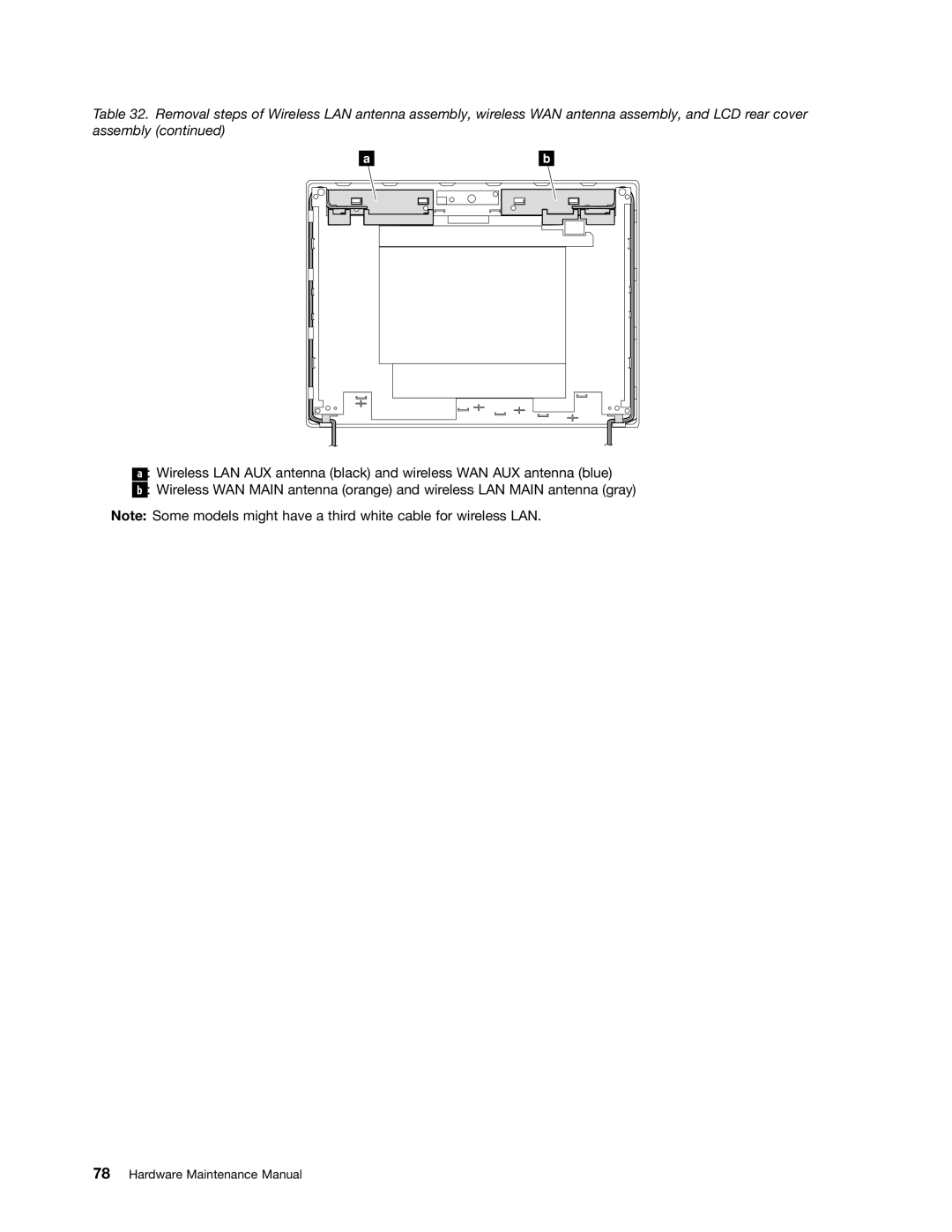 IBM X121E manual Hardware Maintenance Manual 