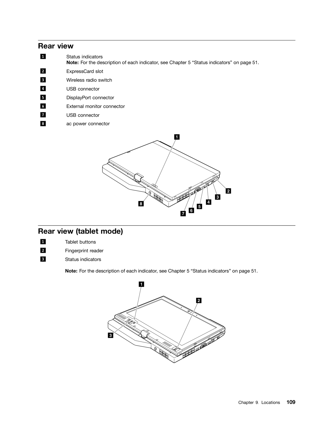 IBM X220I manual Rear view tablet mode 