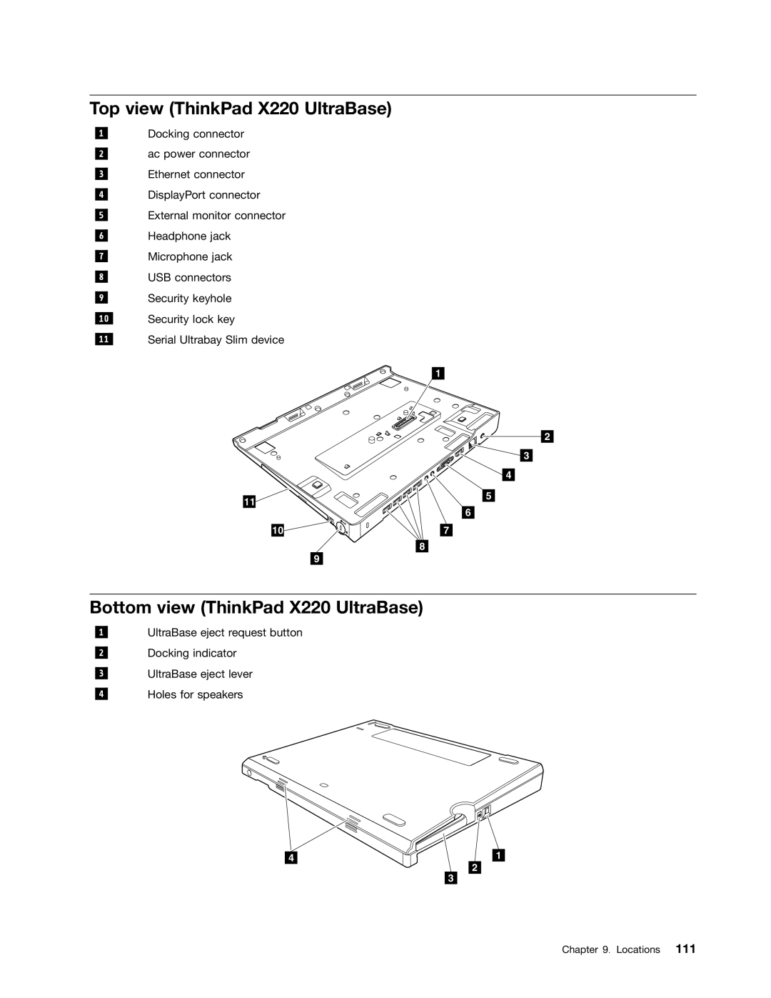 IBM X220I manual Top view ThinkPad X220 UltraBase, Bottom view ThinkPad X220 UltraBase 