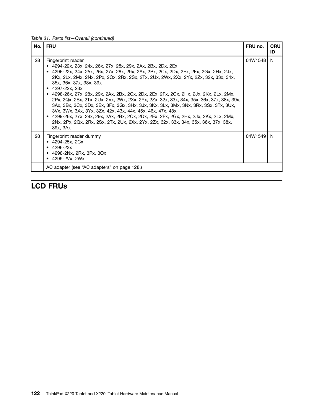 IBM X220I manual LCD FRUs 