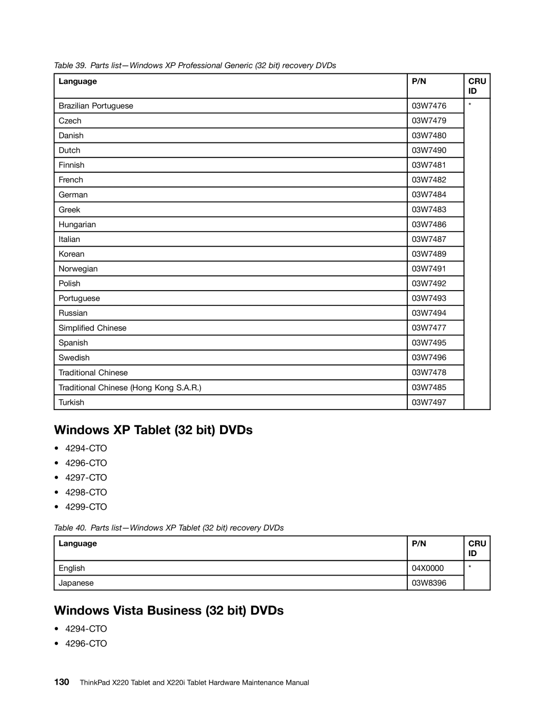 IBM X220I manual Windows XP Tablet 32 bit DVDs, Windows Vista Business 32 bit DVDs 