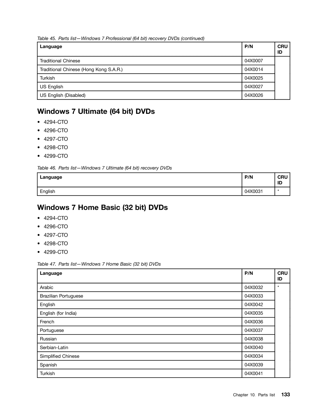 IBM X220I manual Windows 7 Ultimate 64 bit DVDs, Windows 7 Home Basic 32 bit DVDs 