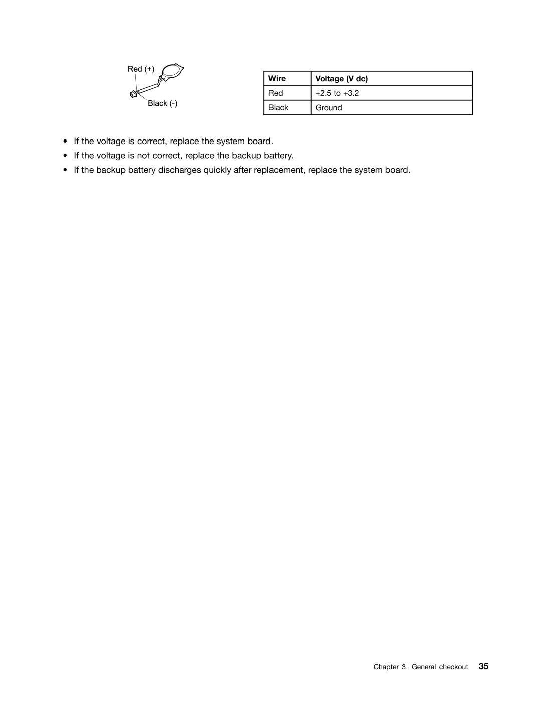 IBM X220I manual Wire Voltage V dc 