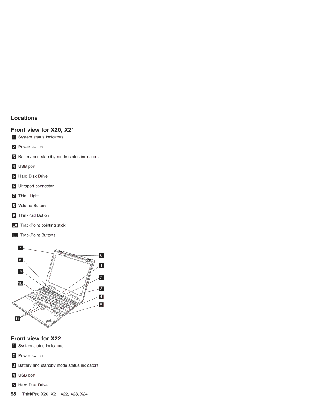 IBM X22, X23, X24, X21 manual Locations Front view for X20 