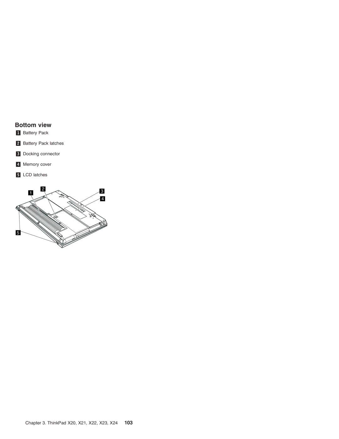 IBM X22, X23, X24, X20, X21 manual Bottom view 