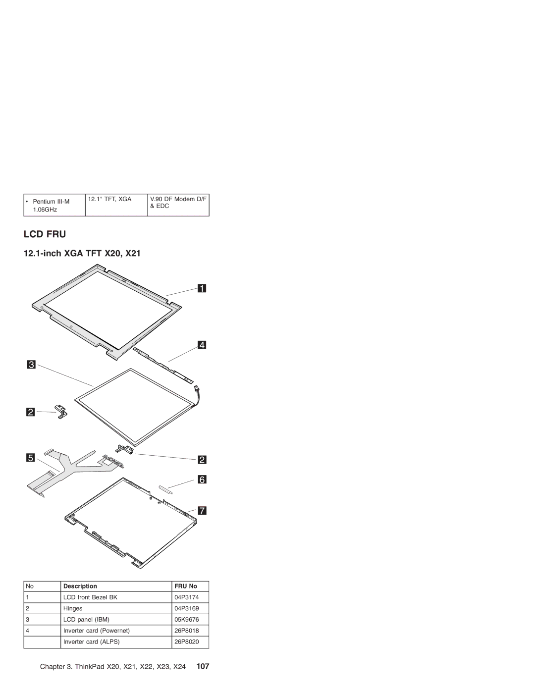 IBM X24, X23, X22, X21 manual Lcd Fru, Inch XGA TFT X20 