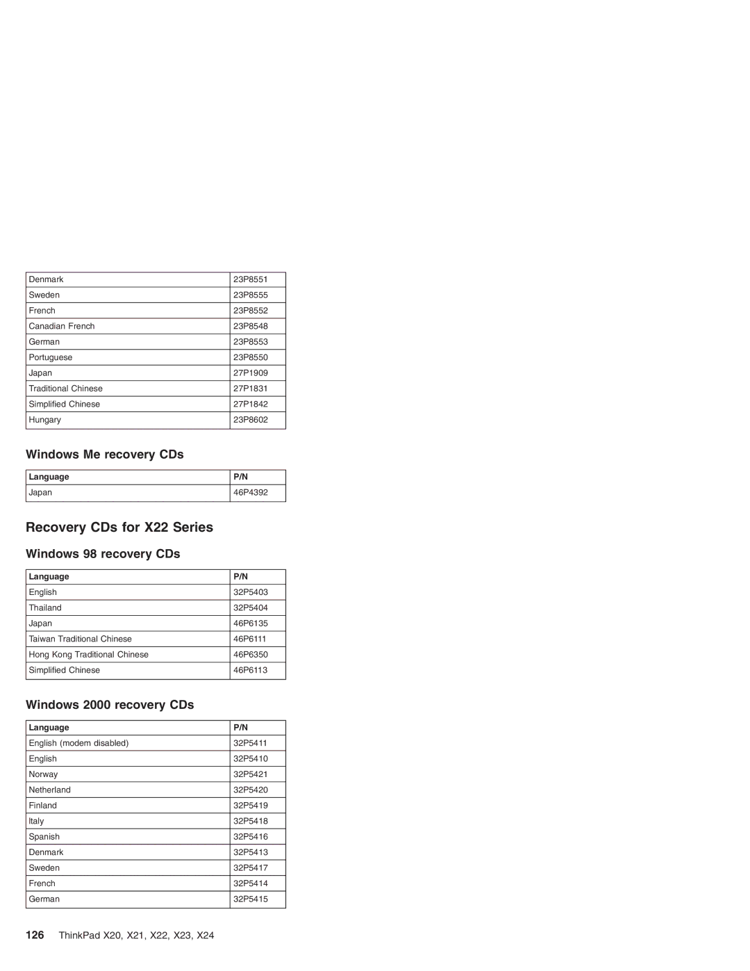 IBM X23, X24, X20, X21 manual Recovery CDs for X22 Series, Windows Me recovery CDs 