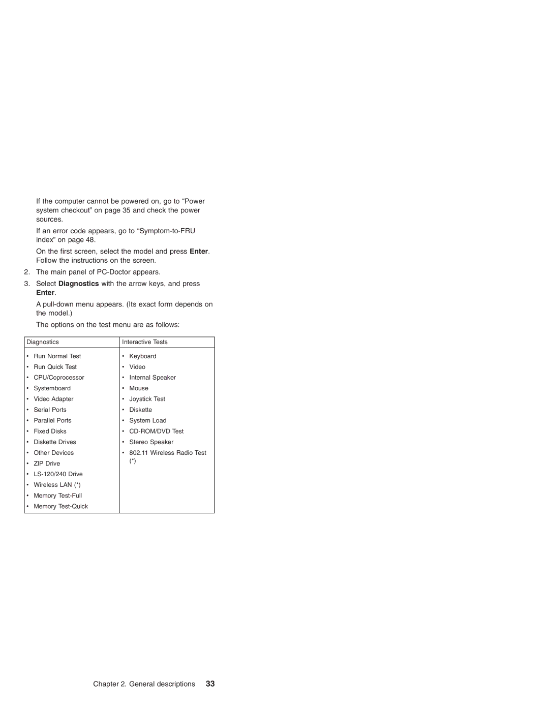 IBM X22, X23, X24, X20, X21 manual General descriptions 