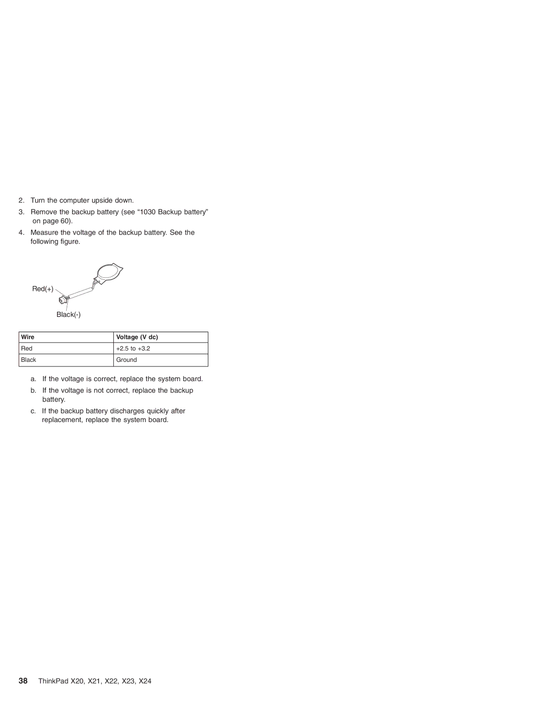 IBM X22, X23, X24, X20, X21 manual Wire 