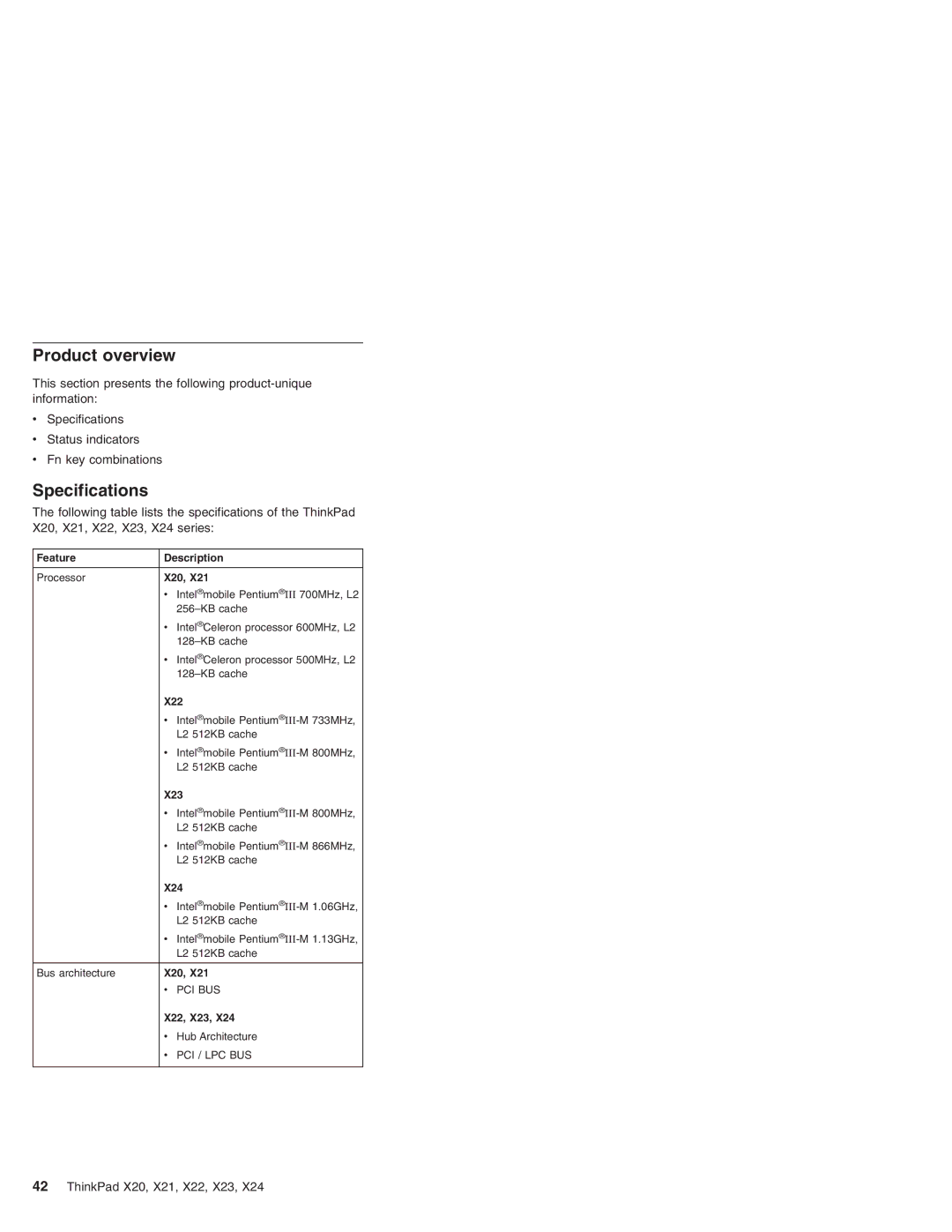 IBM X24, X23, X22, X20, X21 manual Product overview, Specifications 