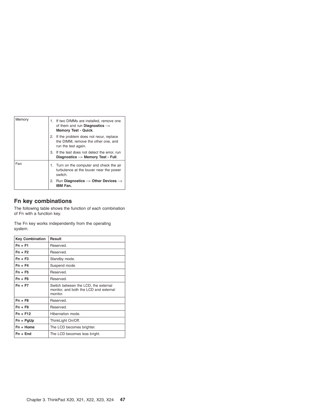 IBM X24, X23, X22, X20, X21 manual Fn key combinations, Memory Test Quick 