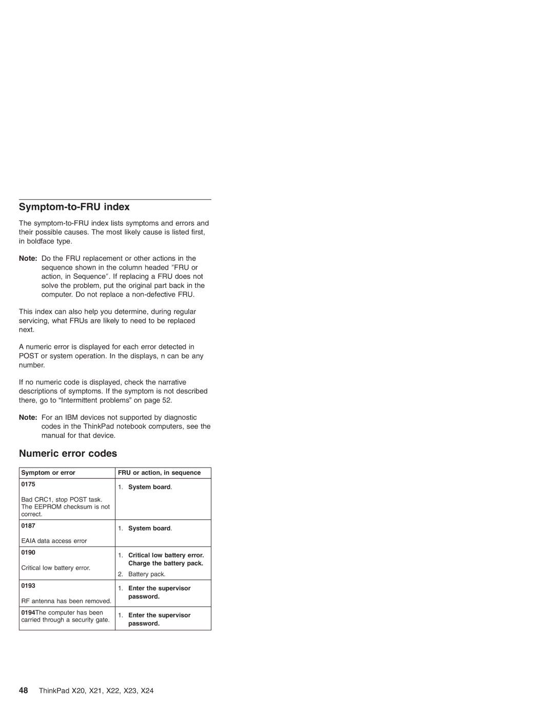 IBM X22, X23, X24, X20, X21 manual Symptom-to-FRU index, Numeric error codes 