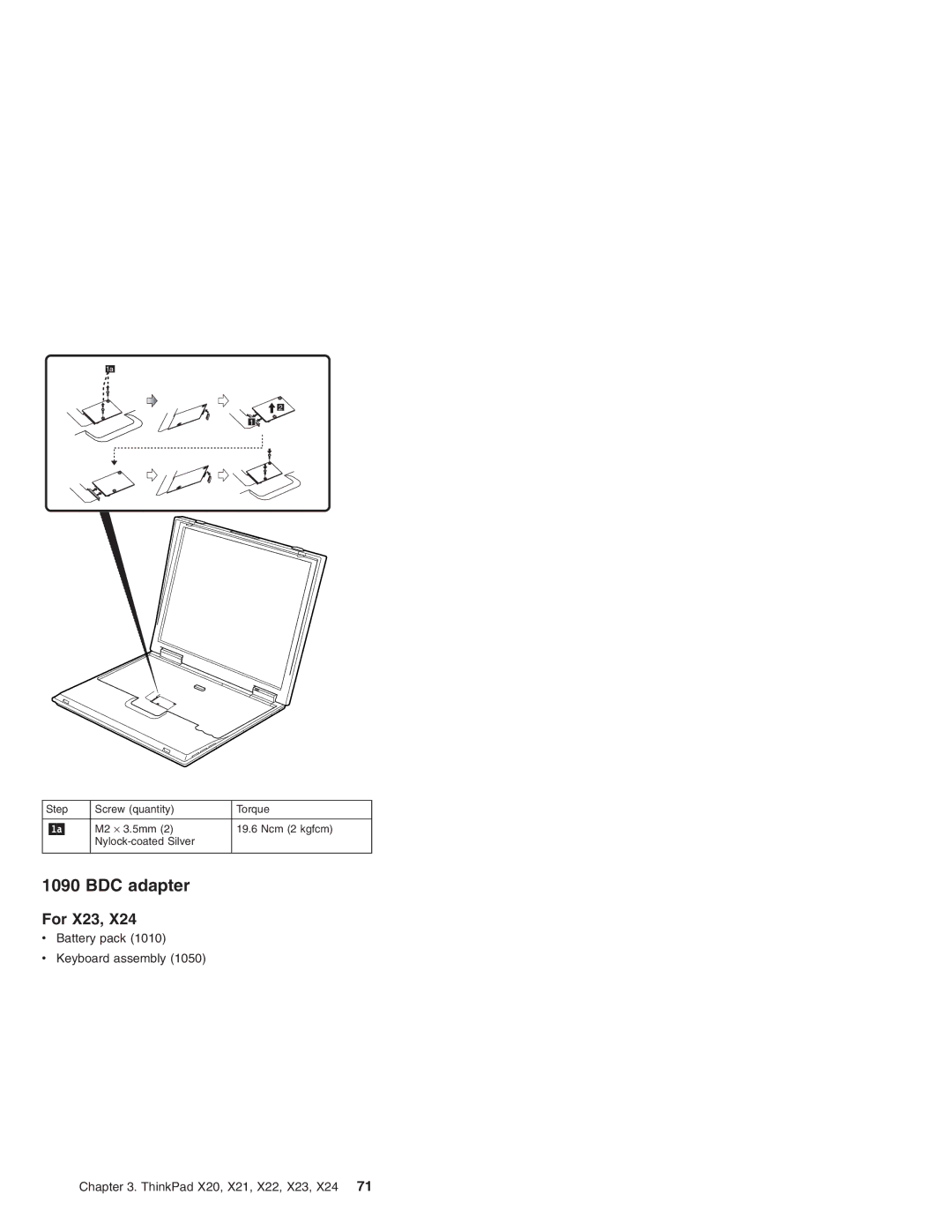 IBM X24, X22, X20, X21 manual BDC adapter, For X23 