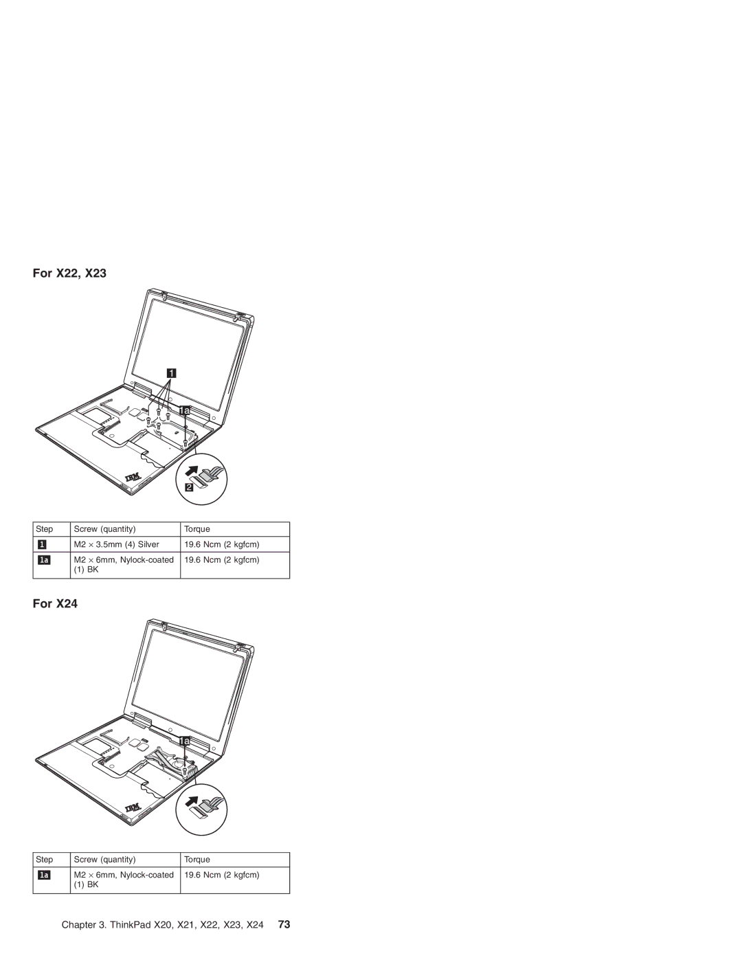 IBM X23, X24, X20, X21 manual For X22 