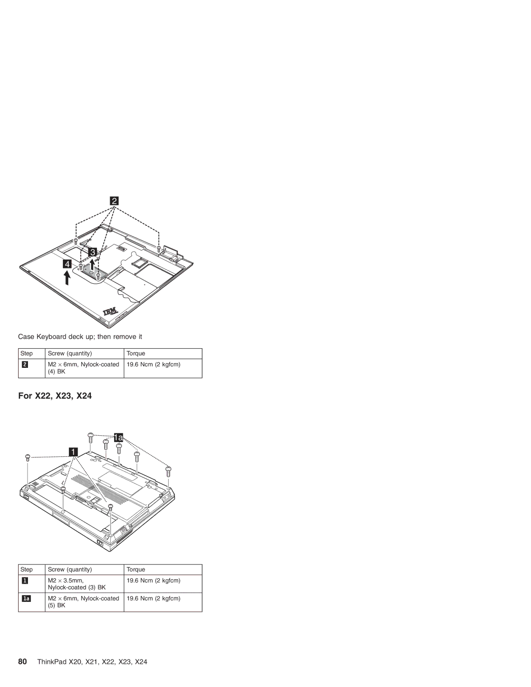 IBM X21, X23, X24, X22, X20 manual Case Keyboard deck up then remove it 