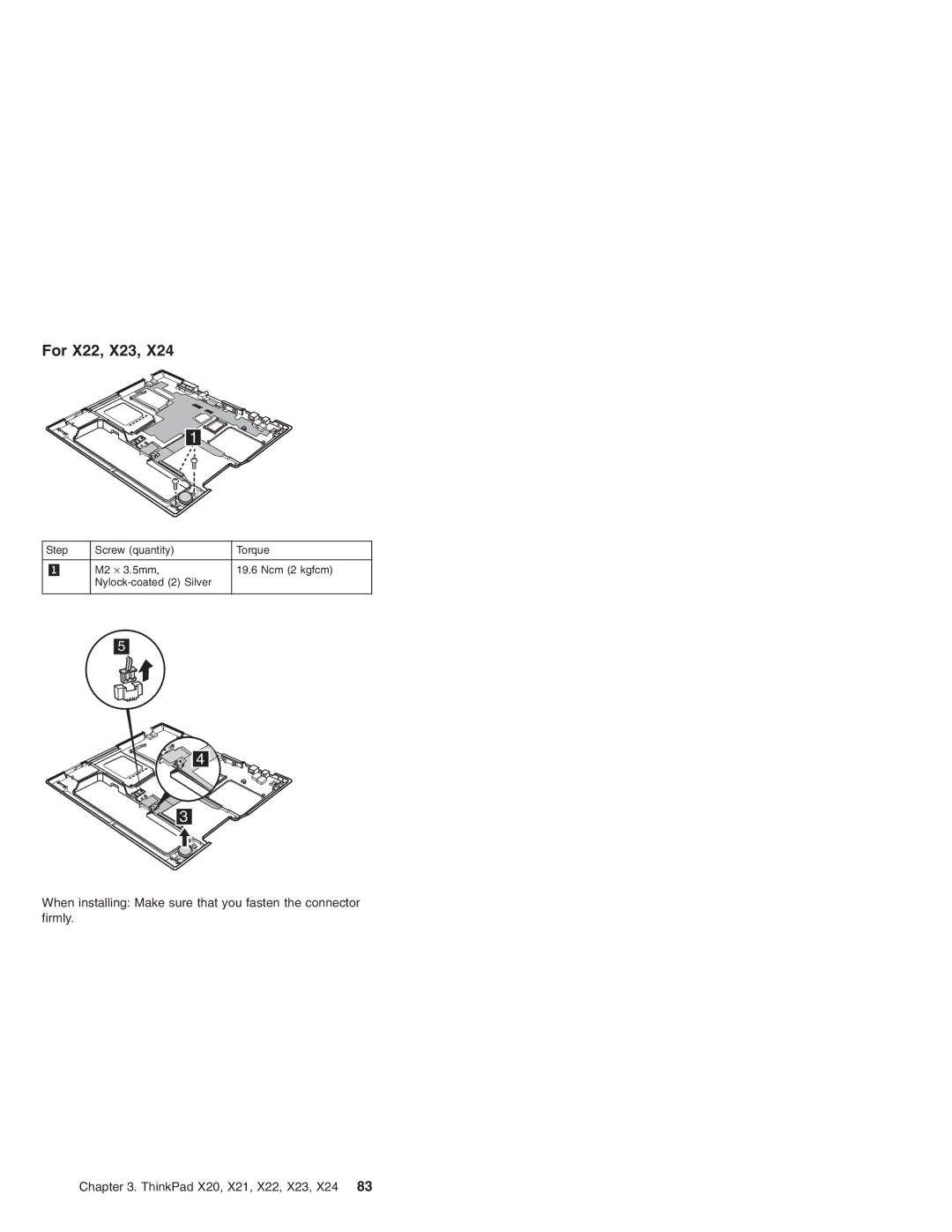 IBM X24, X20, X21 manual For X22, X23 